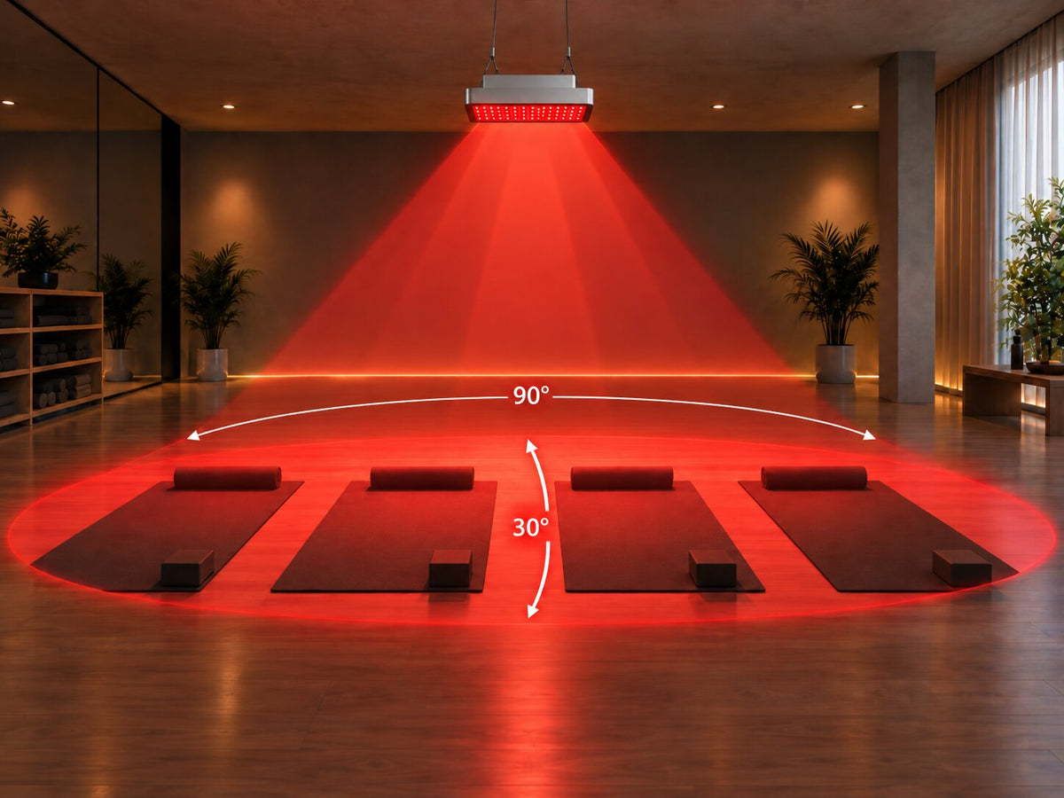 Produktdarstellung